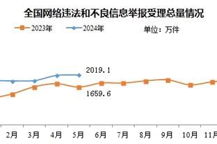 超强个人能力！格列兹曼中路扣球摆脱魔笛右脚劲射破门！